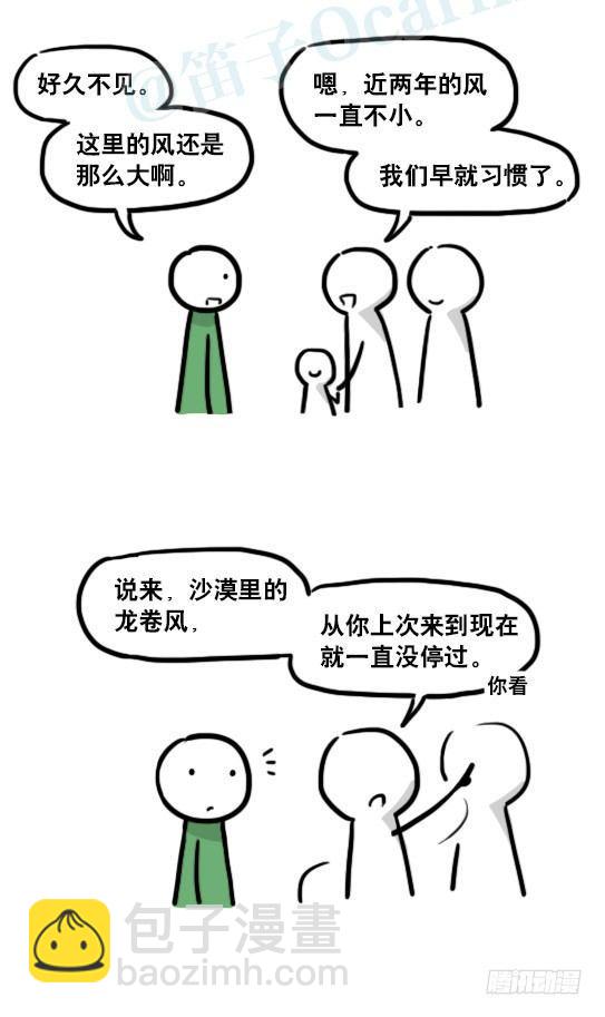 173 驭风者(1/3)-第173话