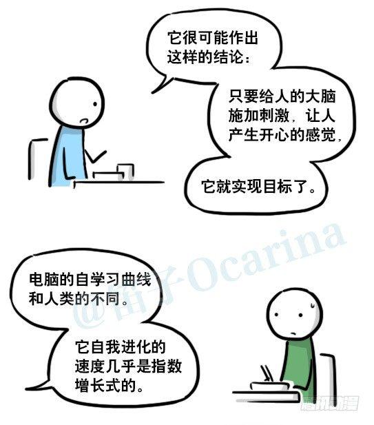 179 机器人24-自我意识(1/3)-第179话