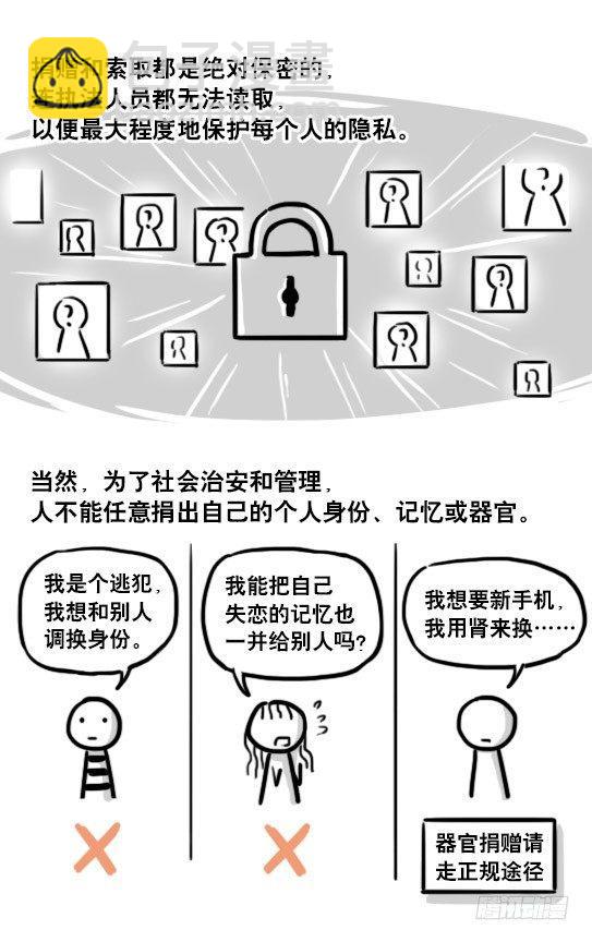 185 各取所需（上）(1/3)-第185话