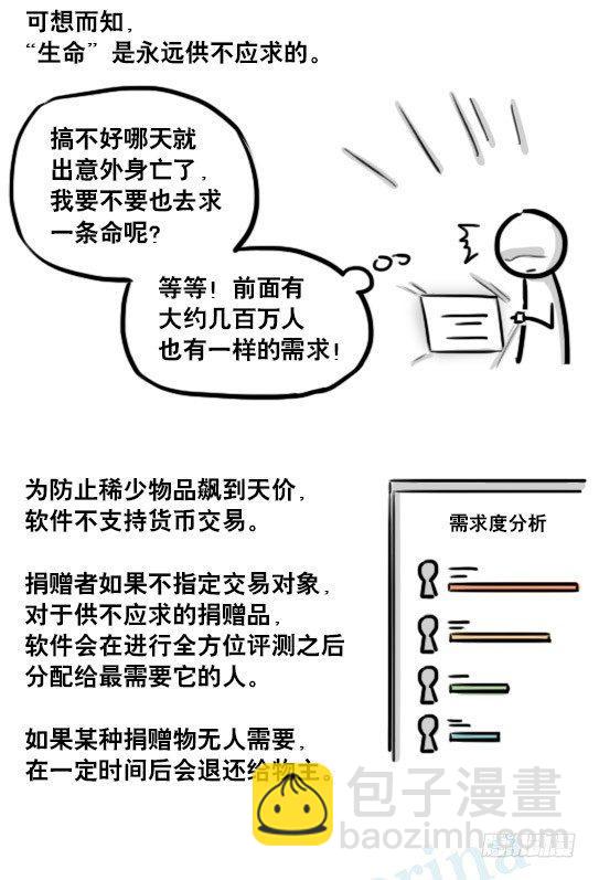 185 各取所需（上）(1/3)-第185话