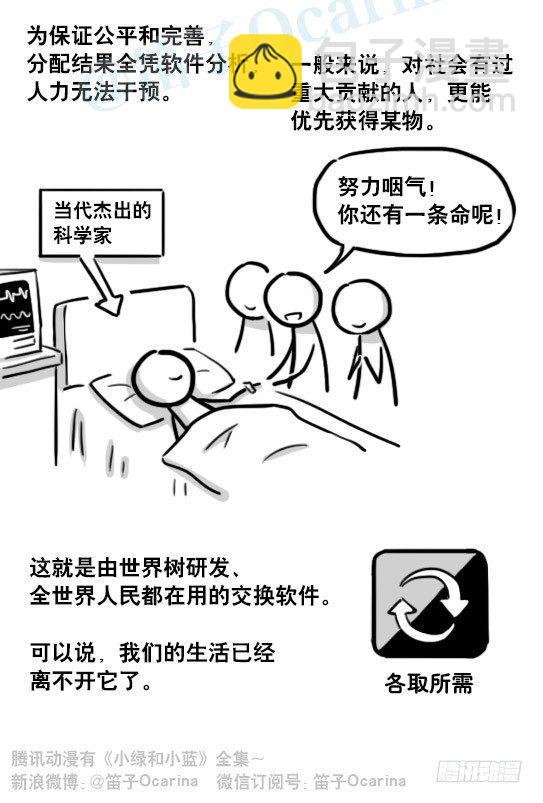 185 各取所需（上）(1/3)-第185话
