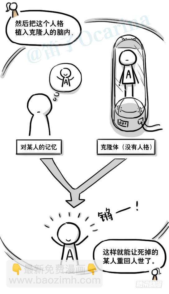 193 记忆拼图（上）(1/3)-第193话