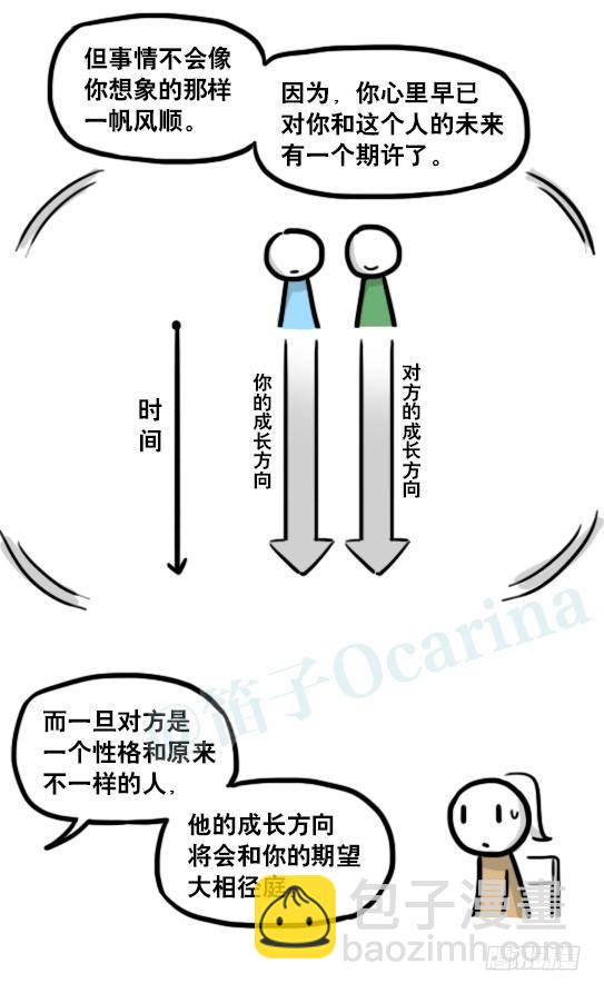 193 记忆拼图（上）(1/3)-第193话