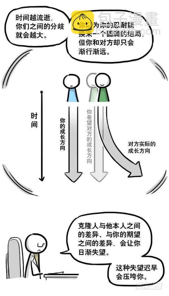 193 记忆拼图（上）(1/3)-第193话