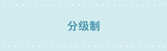 215 分级制-第215话