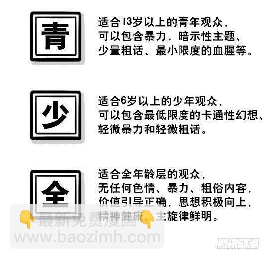 215 分级制-第215话