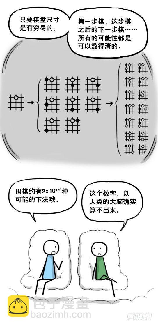233 关于希望的对话-第233话