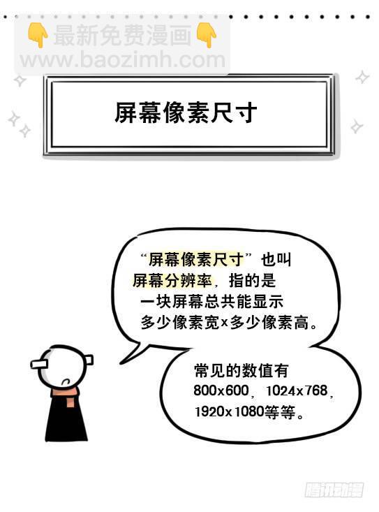 241 分辨率小科普(1/2)-第241话