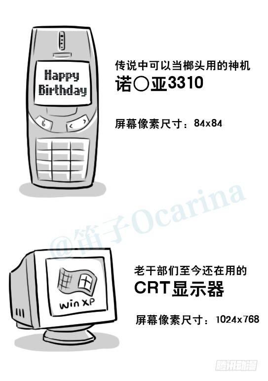 241 分辨率小科普(1/2)-第241话