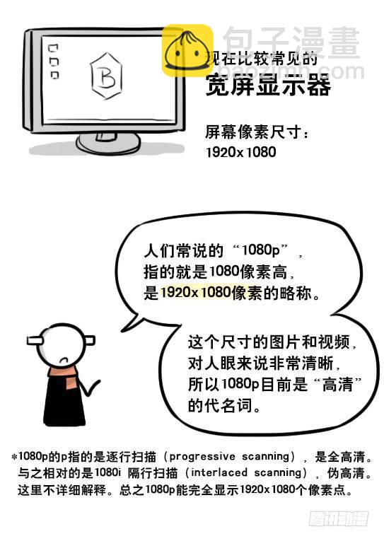 241 分辨率小科普(1/2)-第241话