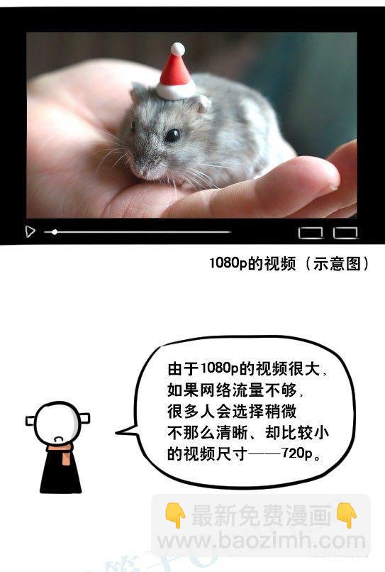 241 分辨率小科普(1/2)-第241话