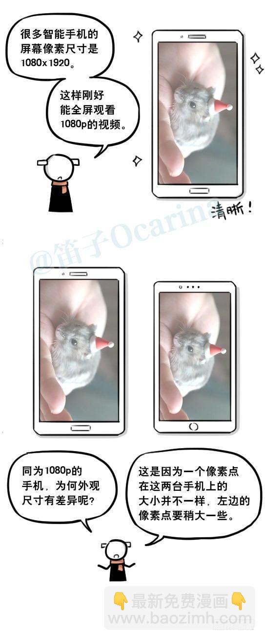 241 分辨率小科普(1/2)-第241话