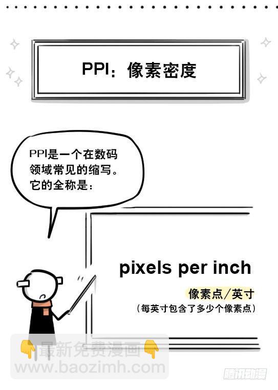 241 分辨率小科普(1/2)-第241话