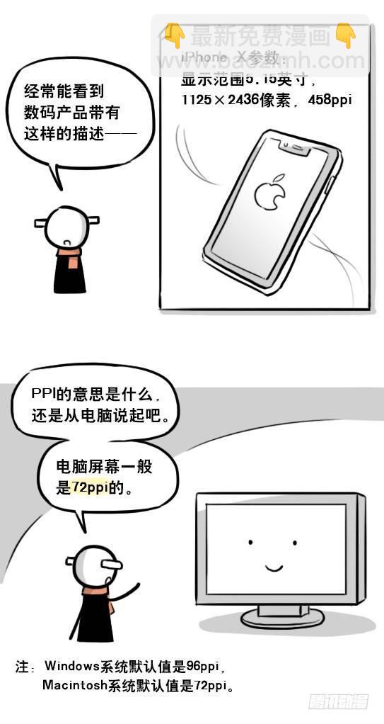 241 分辨率小科普(1/2)-第241话