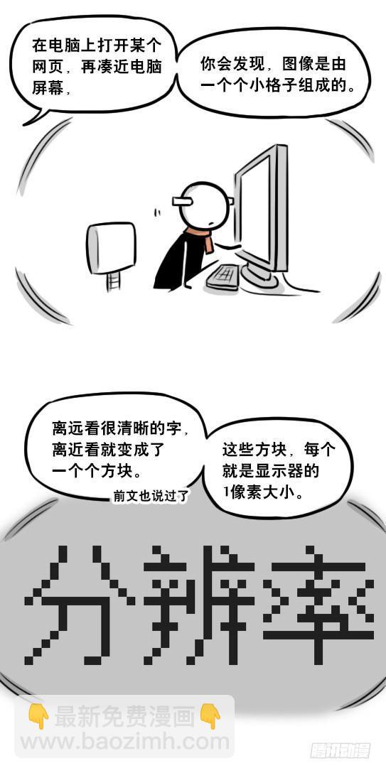 241 分辨率小科普(1/2)-第241话