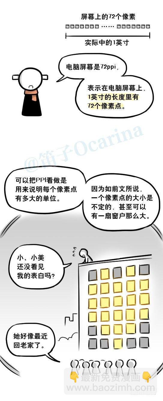 241 分辨率小科普(1/2)-第241话