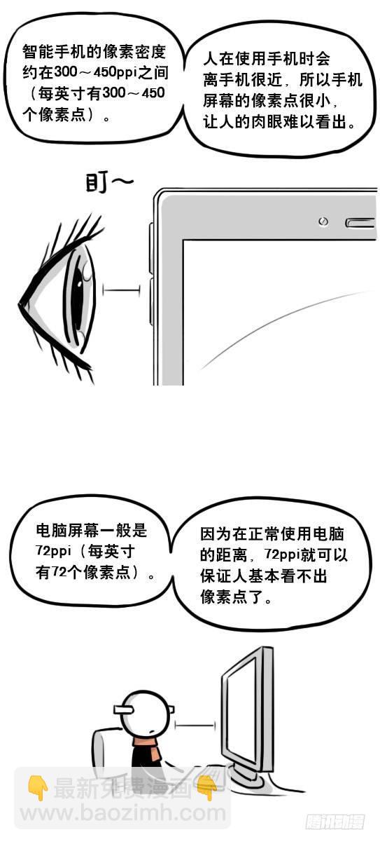 241 分辨率小科普(1/2)-第241话
