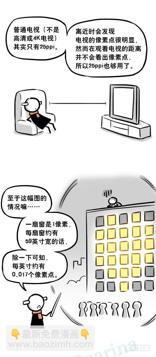 241 分辨率小科普(1/2)-第241话