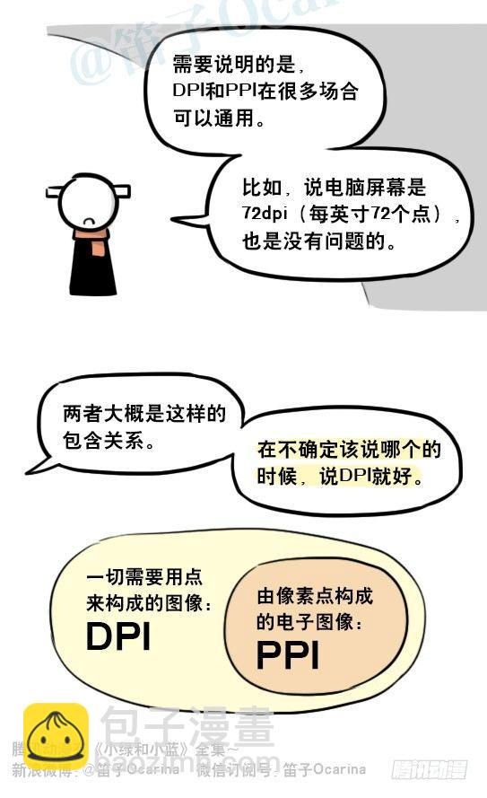 241 分辨率小科普(1/2)-第241话