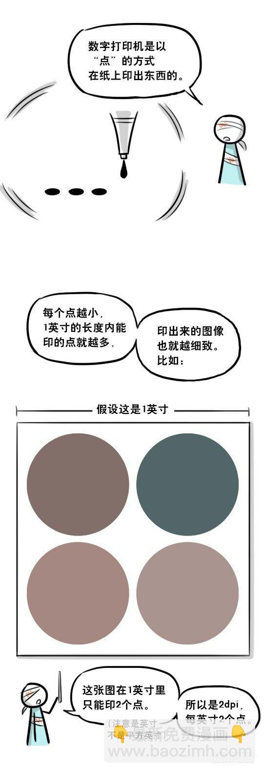 241 分辨率小科普(1/2)-第241话