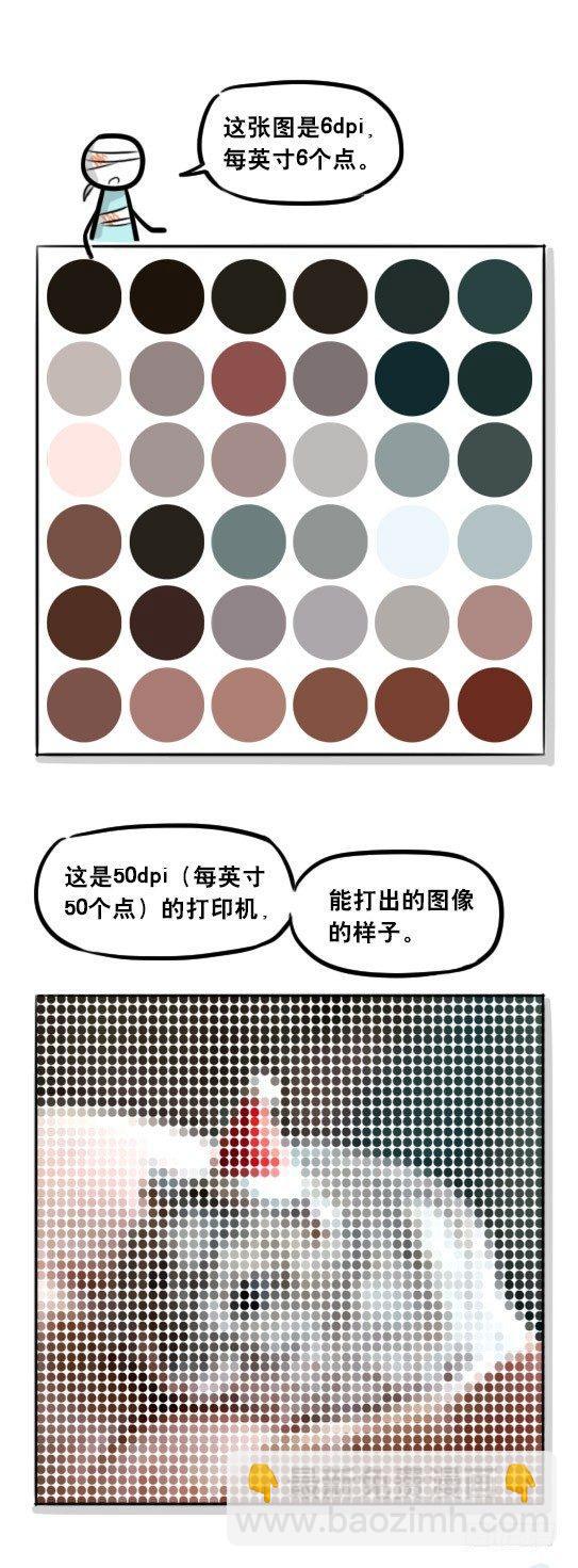 241 分辨率小科普(1/2)-第241话