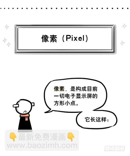 241 分辨率小科普(1/2)-第241话