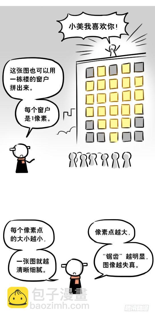 241 分辨率小科普(1/2)-第241话