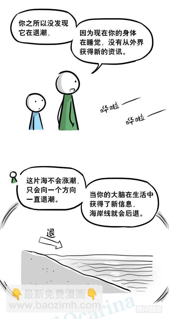 247 记忆规划局（上）(1/3)-第247话