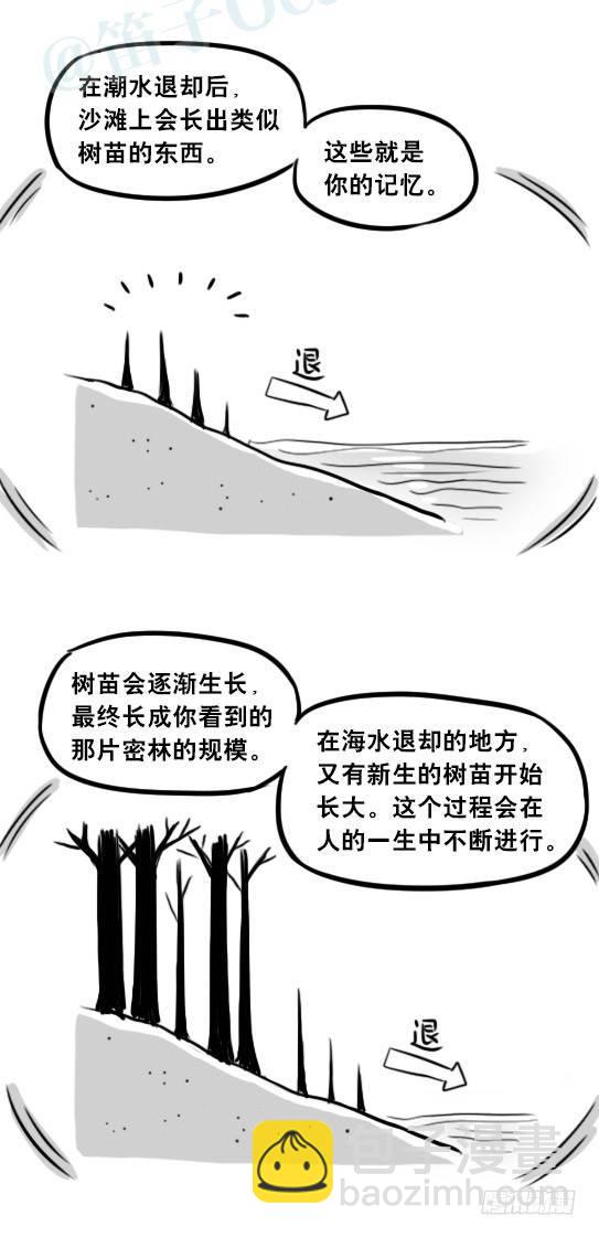 247 记忆规划局（上）(1/3)-第247话