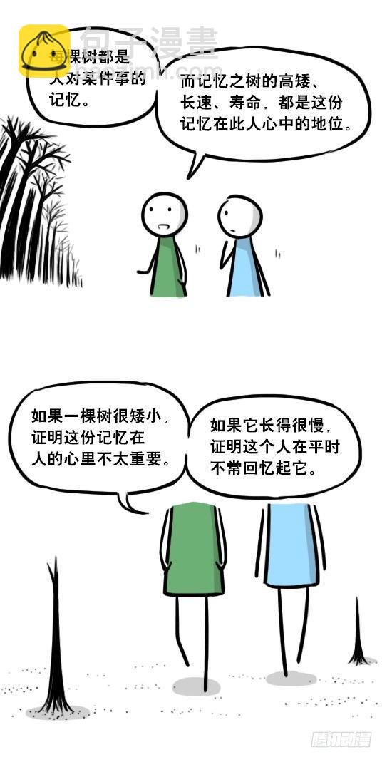 247 记忆规划局（上）(1/3)-第247话