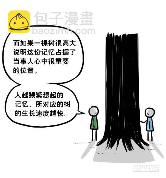 247 记忆规划局（上）(1/3)-第247话