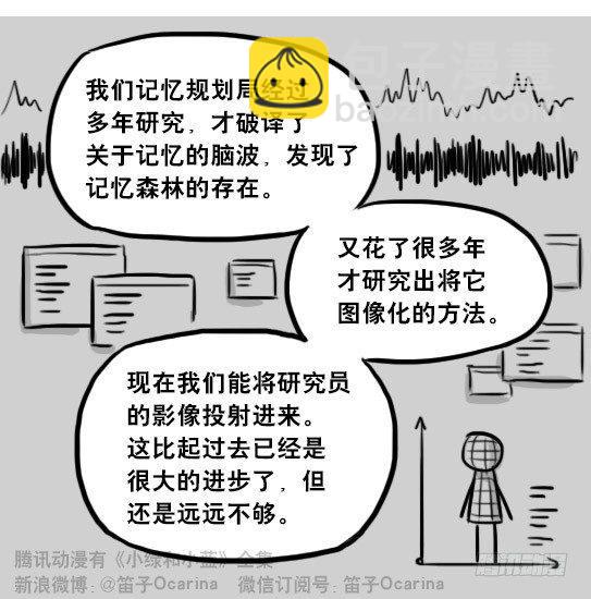 247 记忆规划局（上）(1/3)-第247话