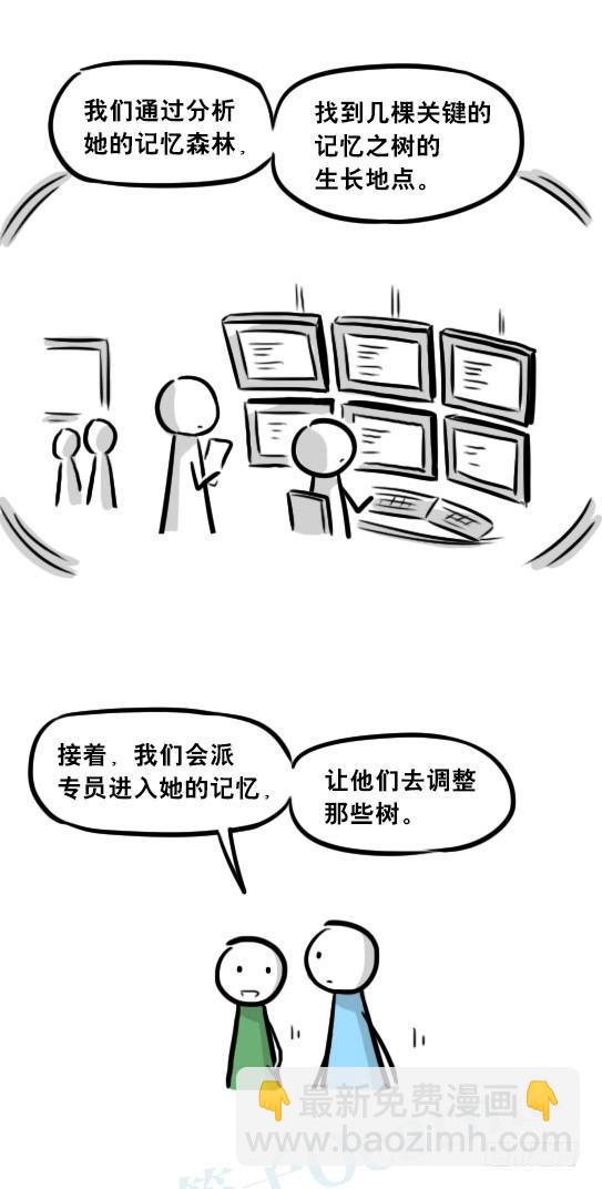 247 记忆规划局（上）(1/3)-第247话