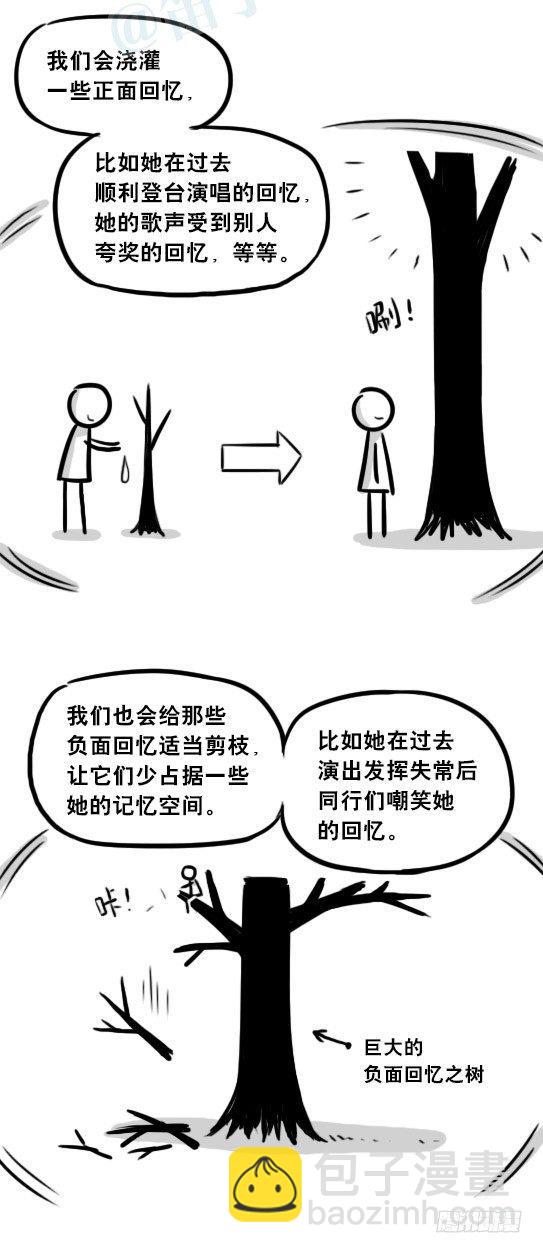 247 记忆规划局（上）(1/3)-第247话