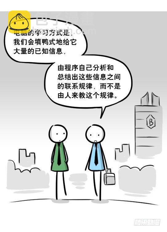 259 机器人31-情绪识别程序(1/2)-第259话