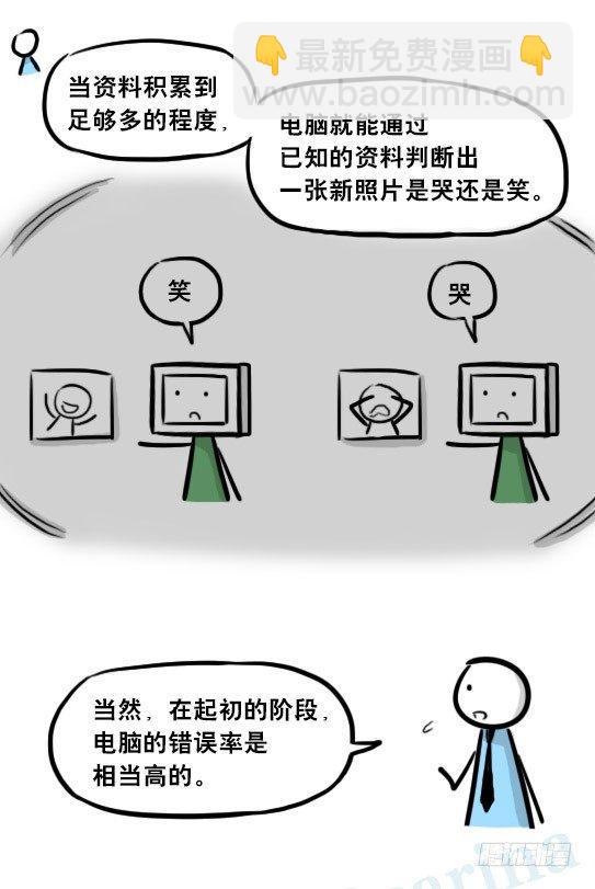 259 机器人31-情绪识别程序(1/2)-第259话