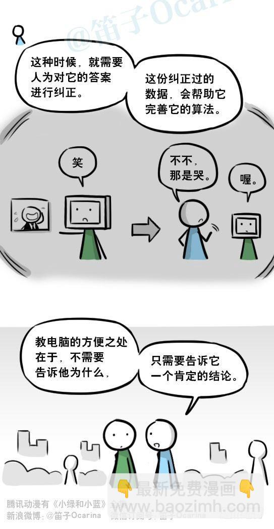 259 机器人31-情绪识别程序(1/2)-第259话