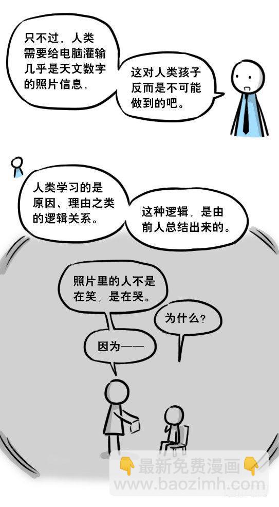 259 机器人31-情绪识别程序(1/2)-第259话
