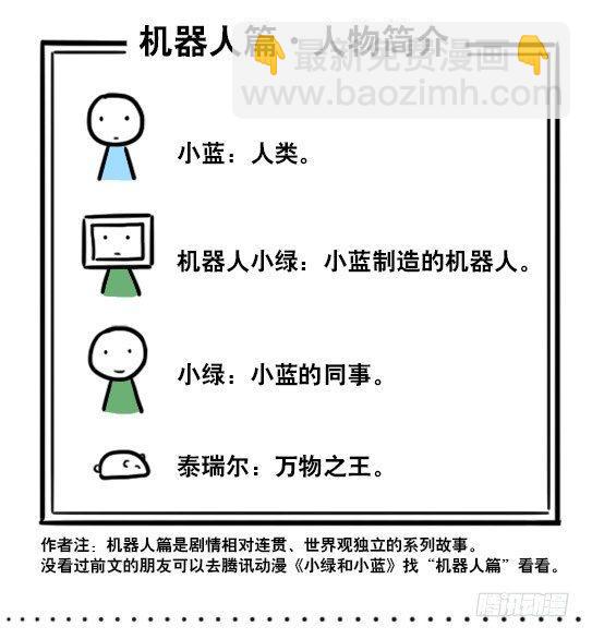 259 机器人31-情绪识别程序(1/2)-第259话