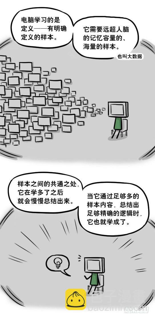 259 机器人31-情绪识别程序(1/2)-第259话