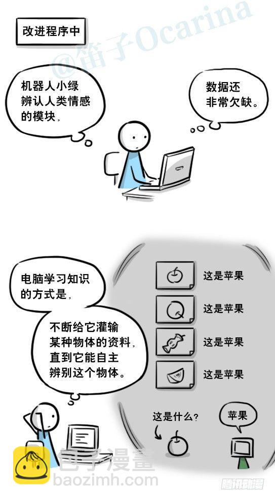 259 机器人31-情绪识别程序(1/2)-第259话