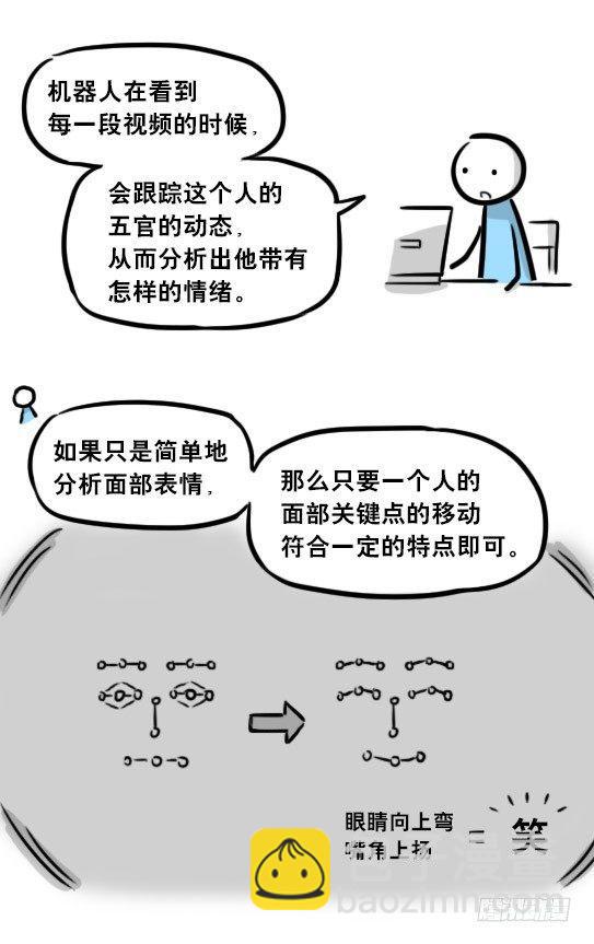 259 机器人31-情绪识别程序(1/2)-第259话