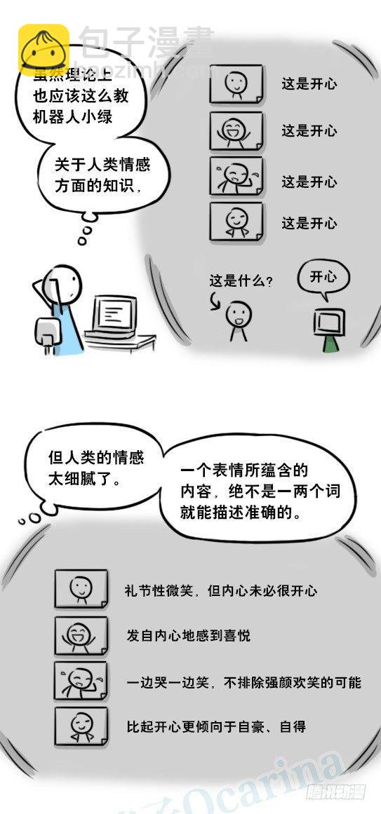 259 机器人31-情绪识别程序(1/2)-第259话