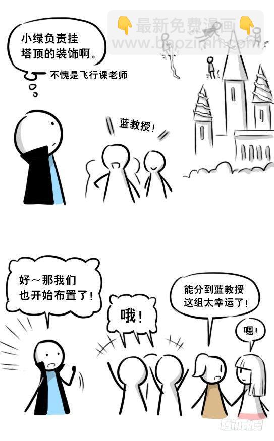 263 不会魔法的魔法师（下）(1/3)-第263话