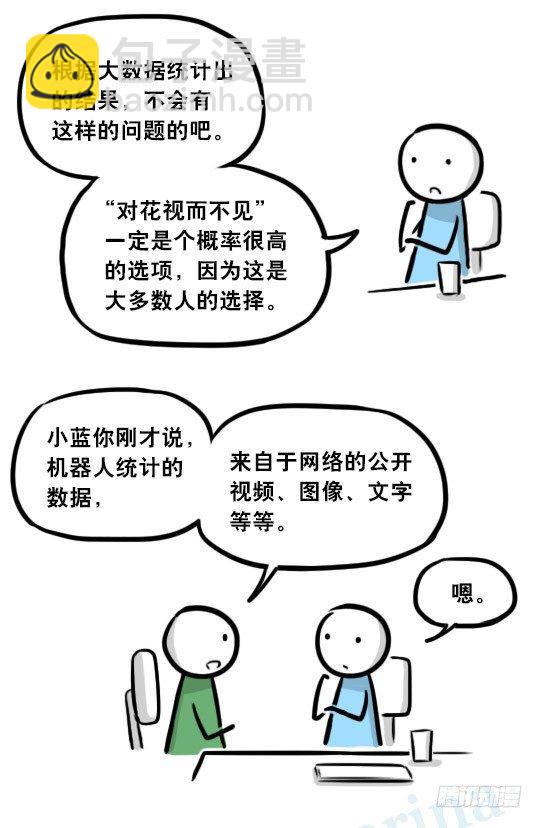295 机器人34-发布会（上）(1/3)-第295话