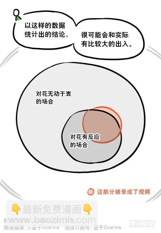 295 机器人34-发布会（上）(1/3)-第295话