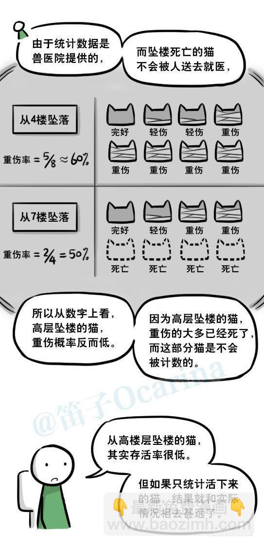 295 机器人34-发布会（上）(1/3)-第295话