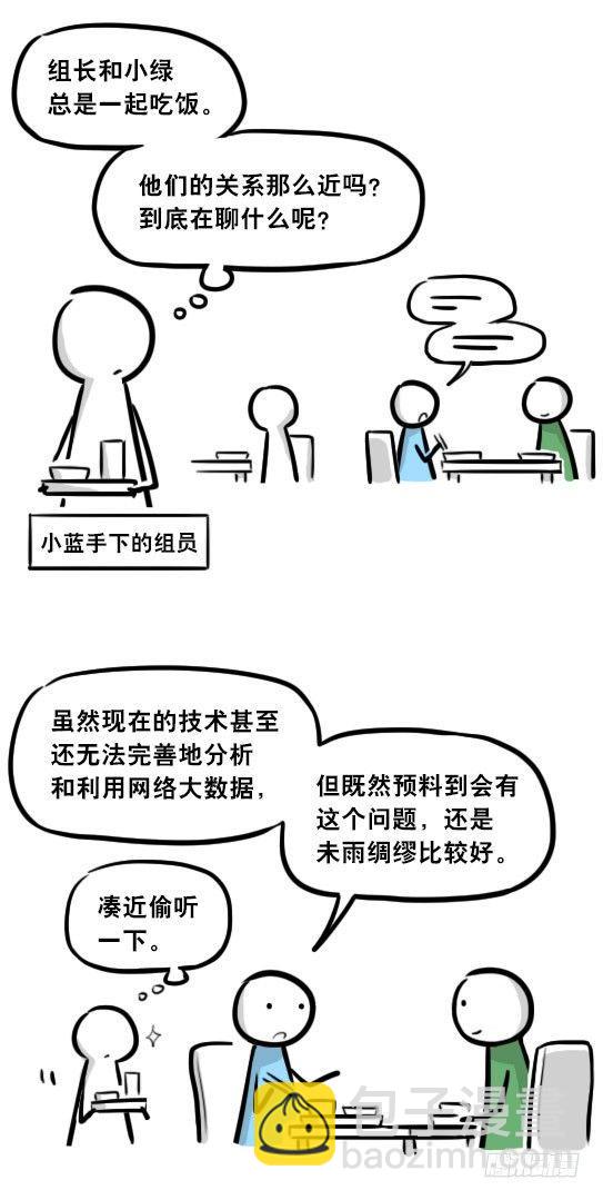 295 机器人34-发布会（上）(1/3)-第295话