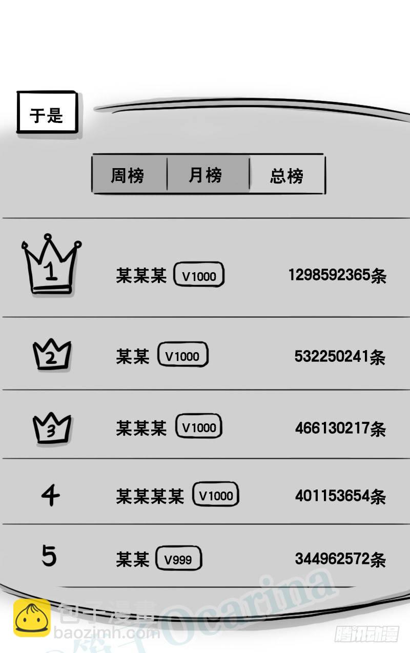 333 社交平台-第333话