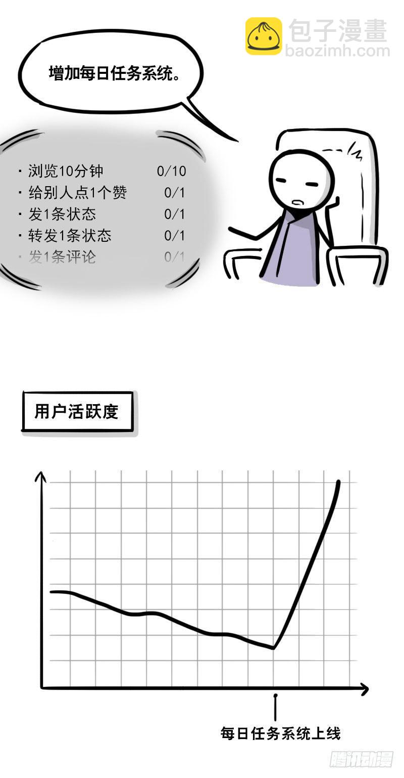 333 社交平台-第333话